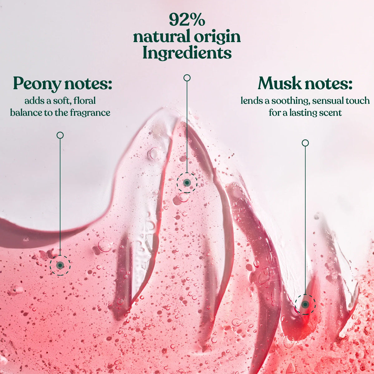 Strawberry Shower Gel